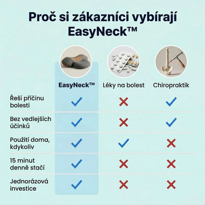 Korvanis™ EasyNeck