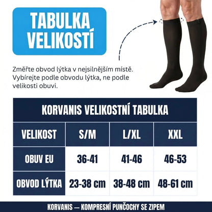 Zipové kompresní podkolenky — Korvanis