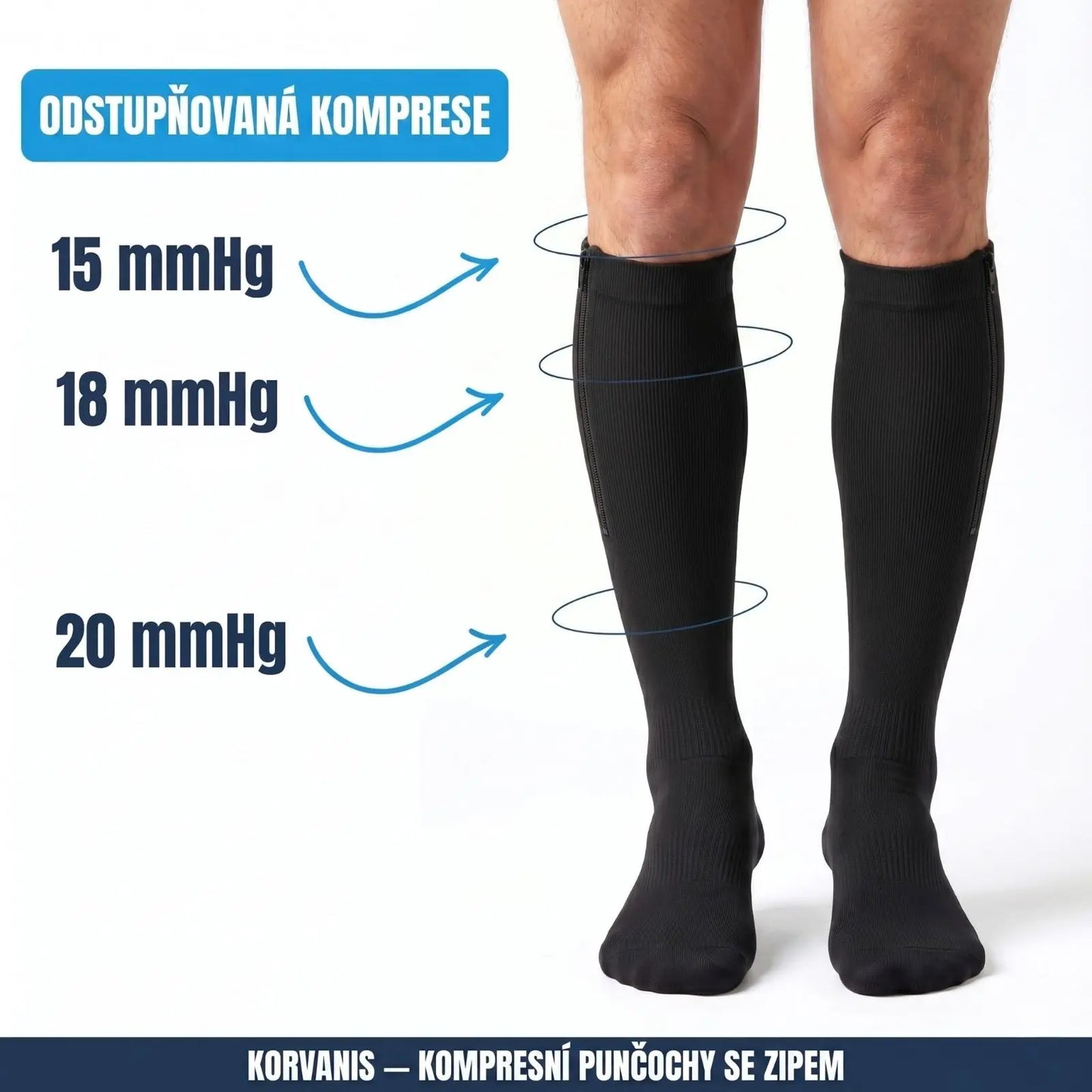 Zipové kompresní podkolenky — Korvanis