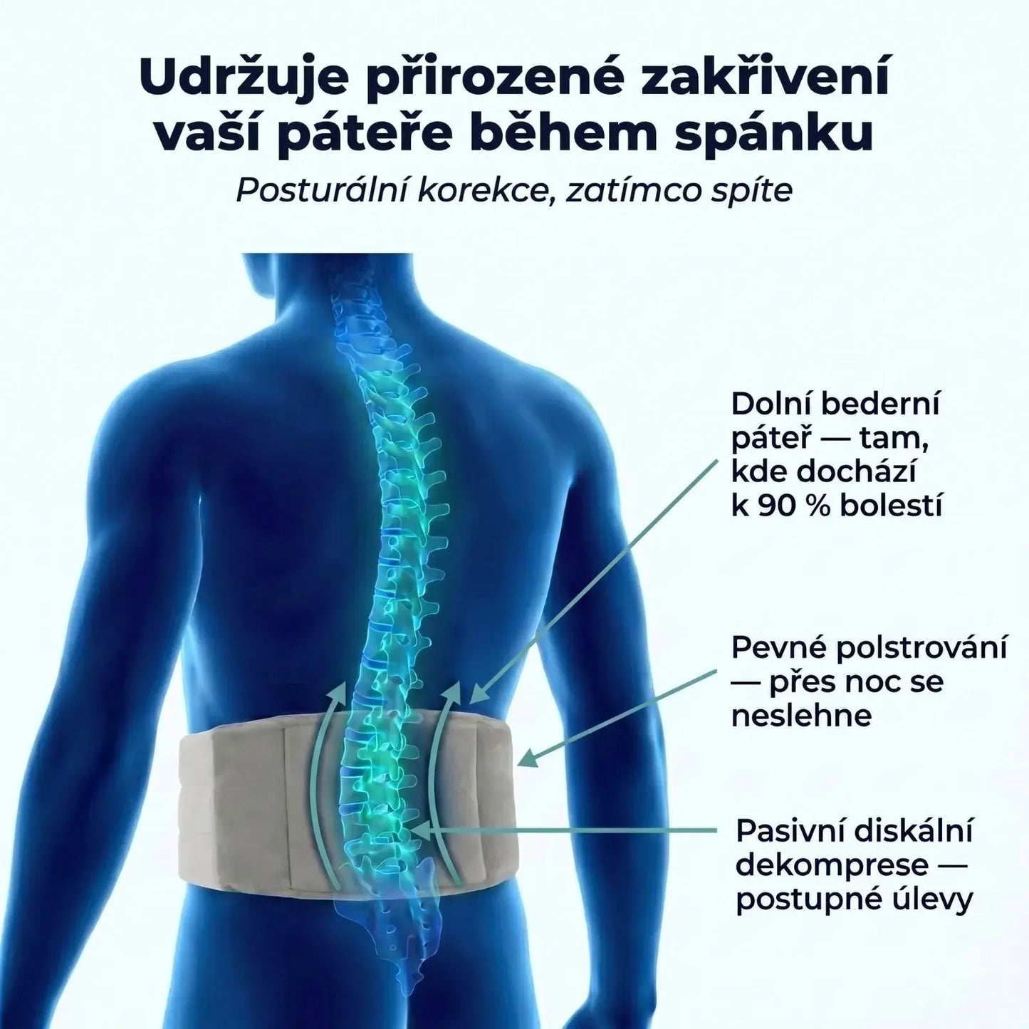 EasyAlign