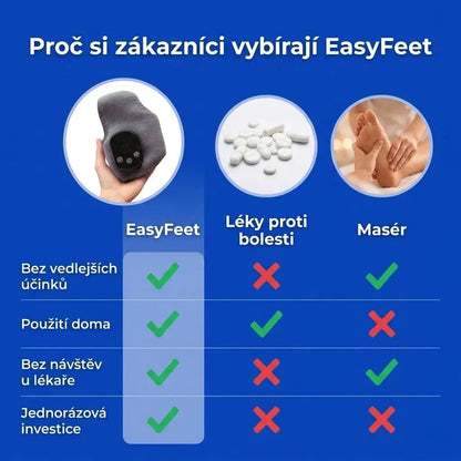EasyFeet