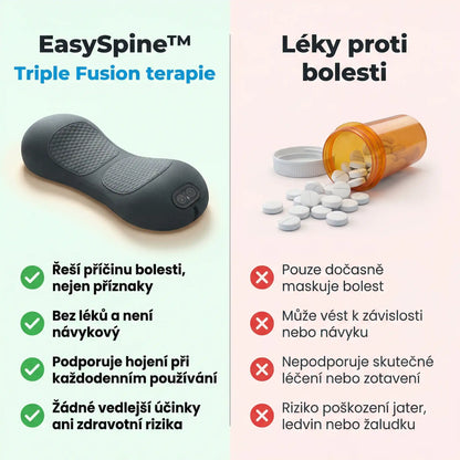 Korvanis™ EasySpine