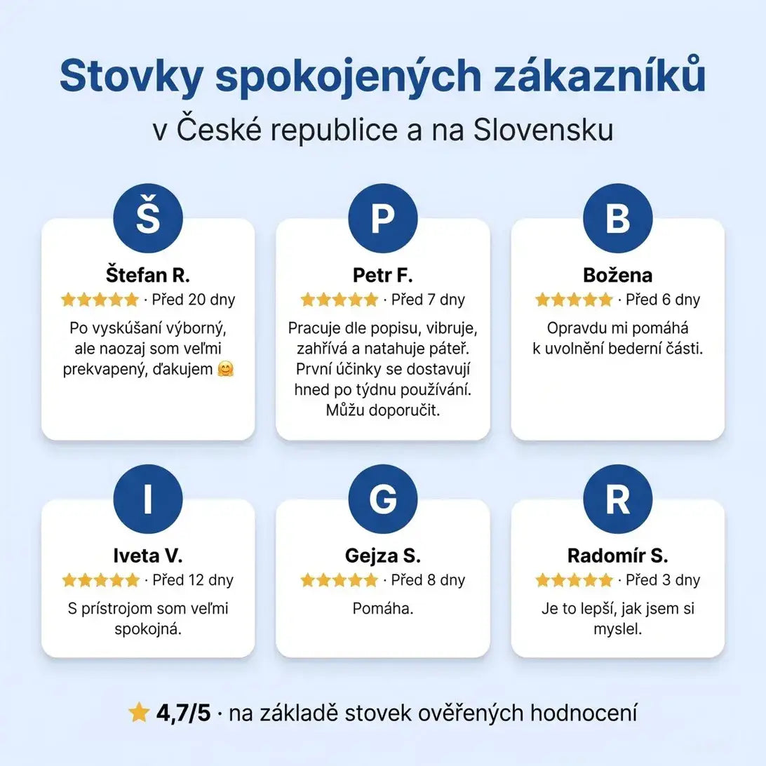 Korvanis™ EasySpine